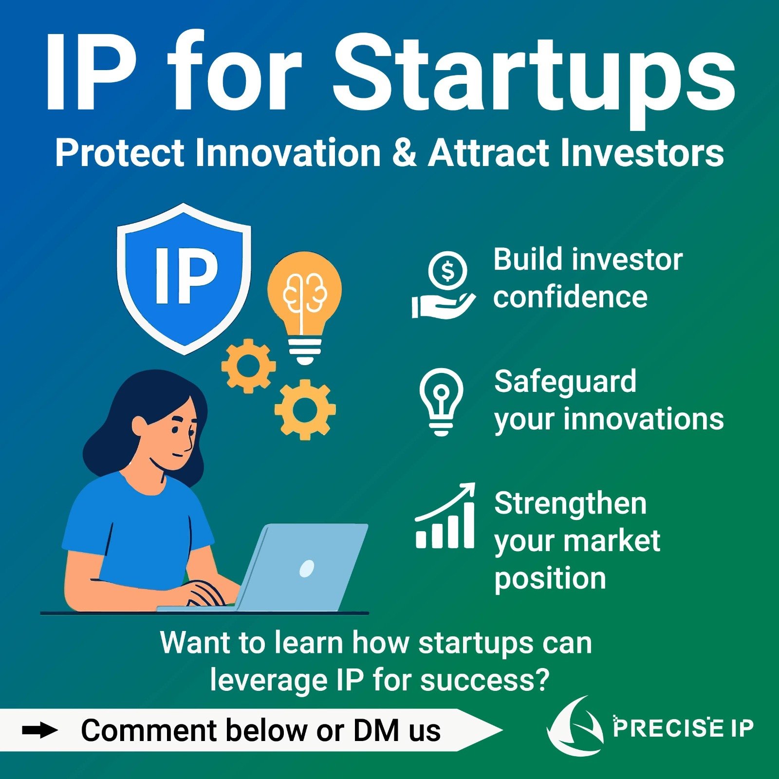 IP strategy