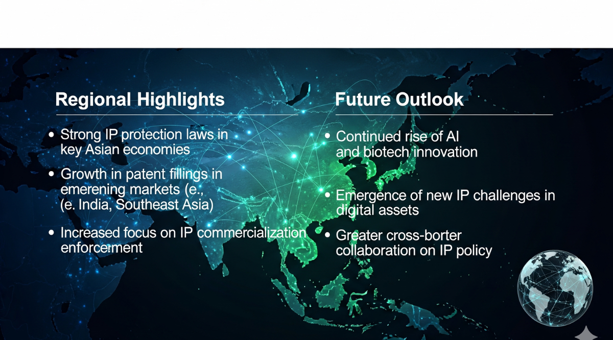 IP News