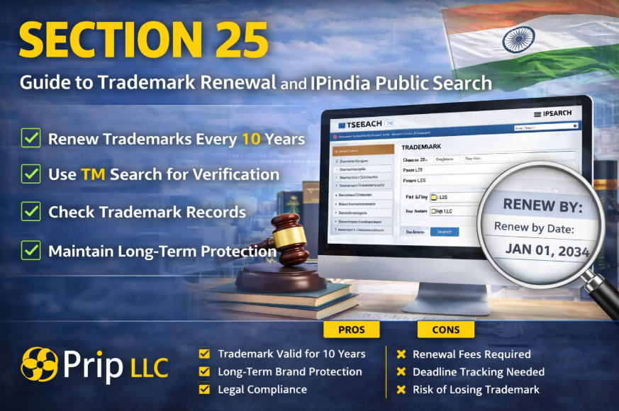 How Section 25 Affects Patent Applications and Approvals